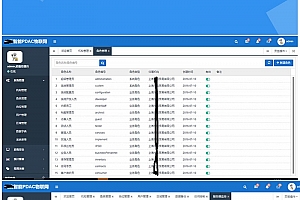 物联网后台管理系统源码 asp.net内核