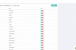 亲测最新二开微交易新版白色币圈BTCK线正常波动完好完美运行