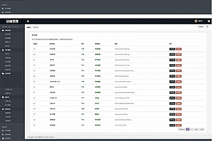 个人免签码支付源码 服务监控模块强大后台功能全面